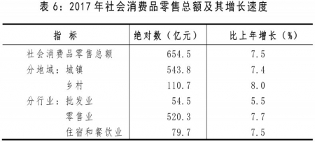 大同市常住人口_大同市出炉未来行政区划调整方案,南郊 城区或不存在 速看