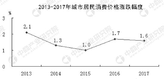 唐山市人口总数_唐山各地最新人口总数公布 原来这里的人最多