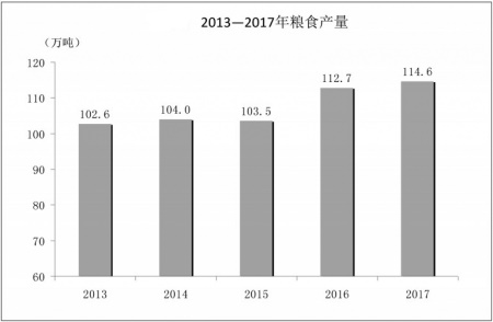 山西人口普查公报_山西发布第六次全国人口普查主要数据公报 面临老龄化社会