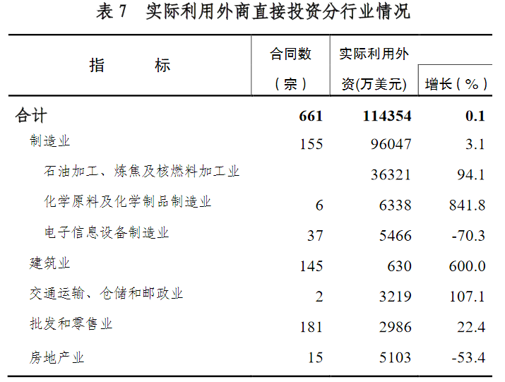 2017年香港gdp_深圳统计局：2017年香港GDP仍多深圳611亿元(2)