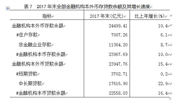 武汉人口统计_...年湖北省各州市人口数据统计:武汉市常住人口数超1000万 (附图(3)