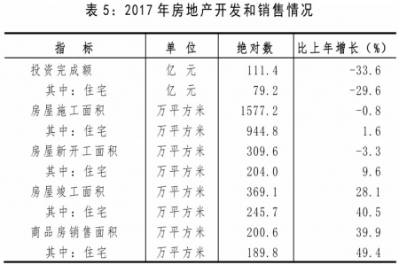 山西人口普查公报_山西发布第六次全国人口普查主要数据公报 面临老龄化社会