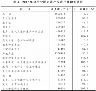 山西人口普查公报_山西发布第六次全国人口普查主要数据公报 面临老龄化社会(2)