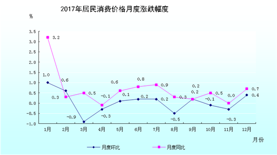 汕尾市常住人口_汕尾市地图(2)