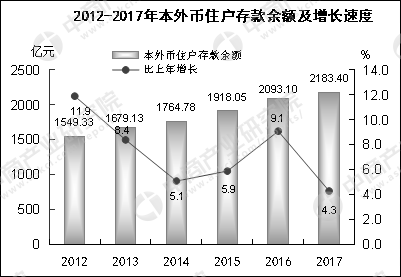 汕头 人口普查 公报_...网互动]第六次人口普查数据公报-全国现役军人230万广东(2)