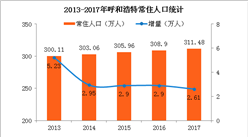 广东省汕尾市人口2019总人数口_广东省汕尾市地图(2)