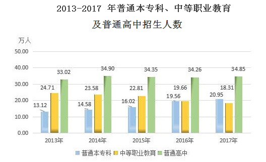 2019贵州人口总数_2019年末 贵州人口数量较少民族贫困村将实现小康(2)