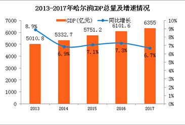 gdp运行情况分析_疫情下的gdp分析图(3)