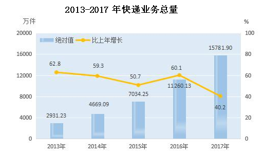 2019贵州人口总数_2019年末 贵州人口数量较少民族贫困村将实现小康