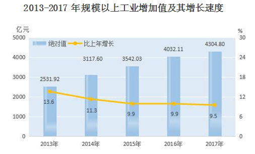 2019贵州人口总数_2019年末 贵州人口数量较少民族贫困村将实现小康