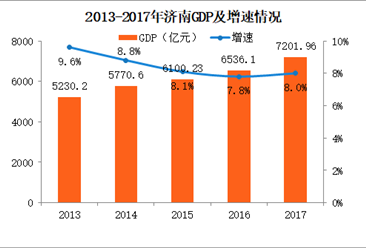 总人口 户籍人口_总数占户籍人口比例-四城老龄化 佛山百岁老人最多