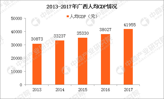 计算gdp为什么加间接税_请问GDP plus是什么,怎么算,谢谢(3)