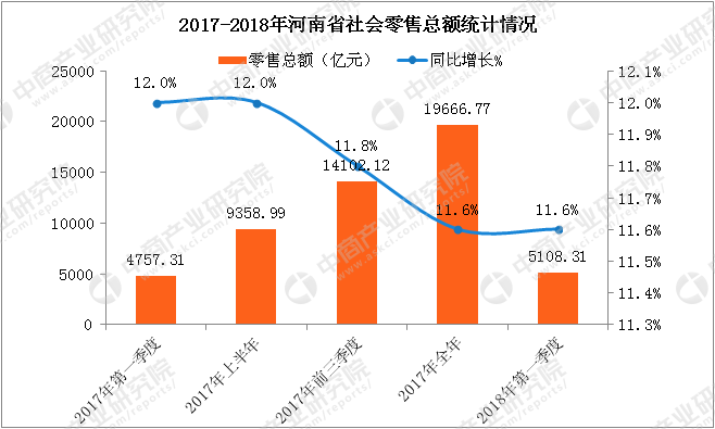 中国gdp发展状况_人民日报海外版头版刊文：美国休想阻挡中国发展