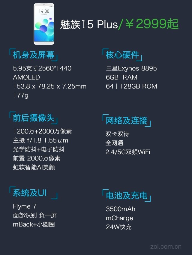 魅族15&15 Plus评测 全新神U配顶级拍照 