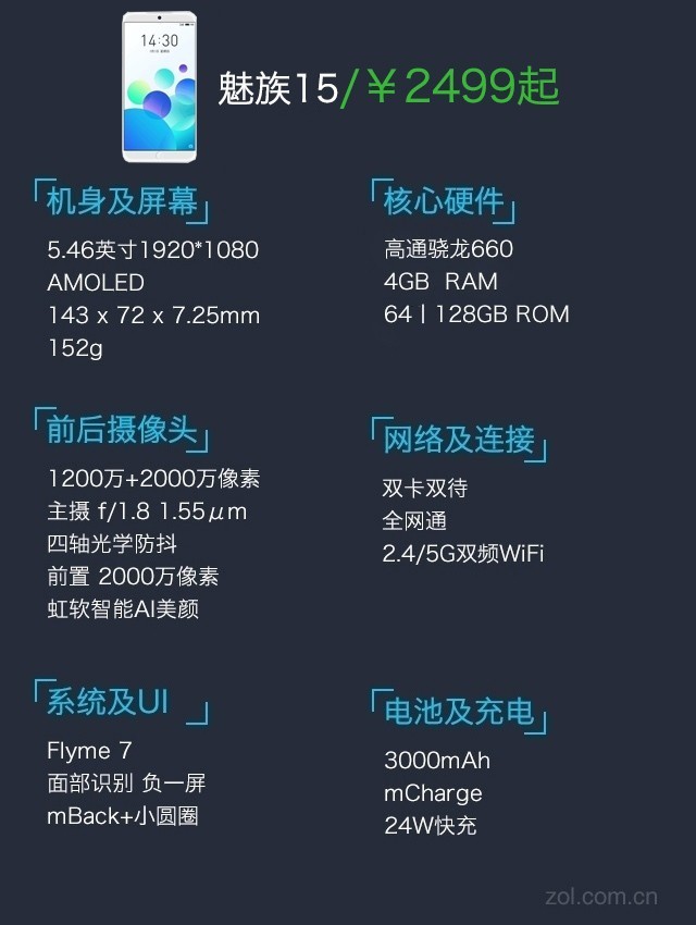 魅族15&15 Plus评测 全新神U配顶级拍照 