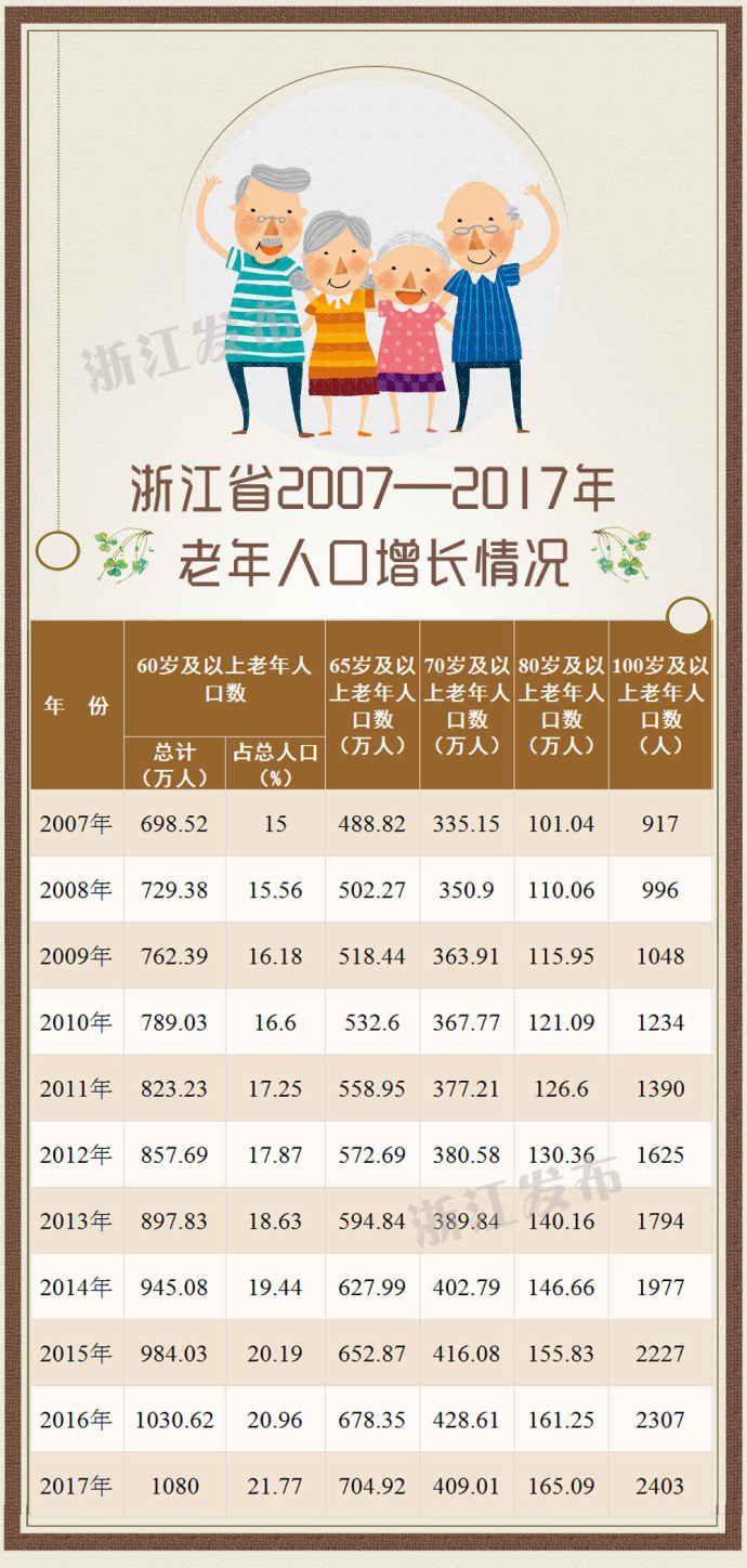 中国年净增人口_中国年净增人口情况-分析 购物中心爆发越建越多 消费应该靠