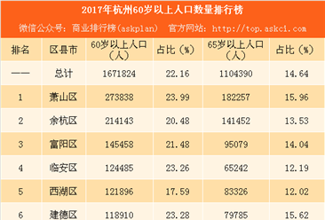 人口形势分析报告_...业人员就业形式分析报告