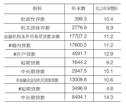 甘肃 人口总数_中国姓氏分布图曝光 看看自己 根 在哪