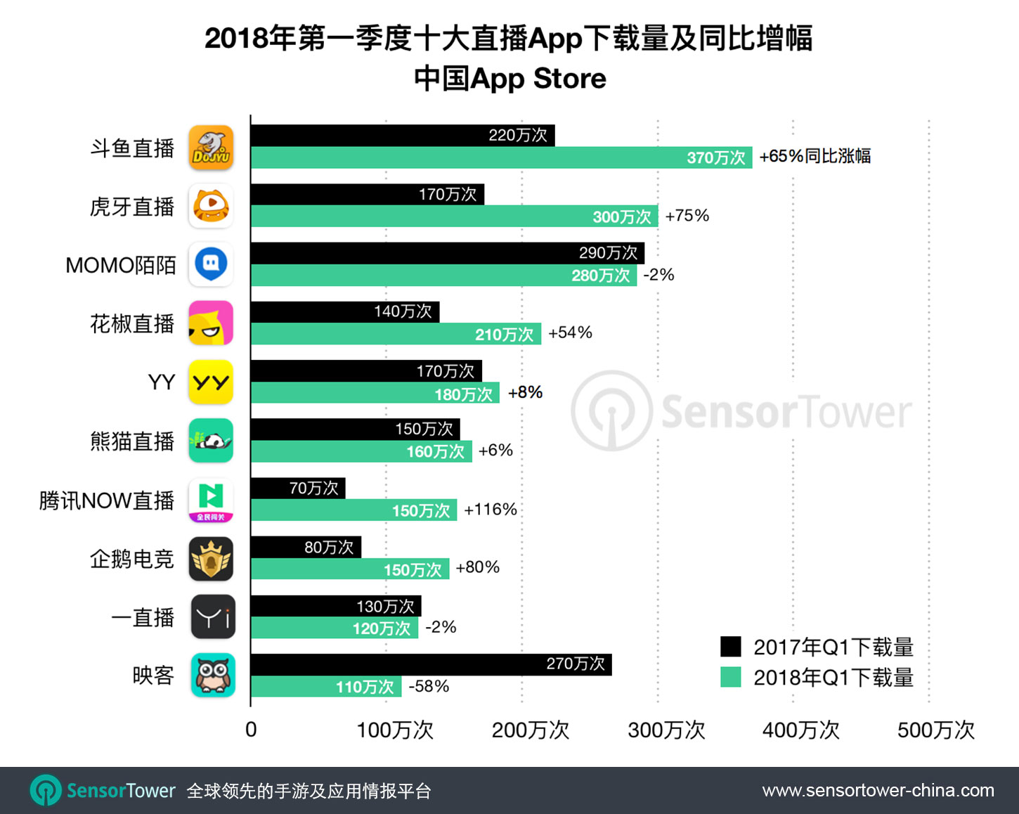 华军软件排行榜_国外软件下载排行榜_私人飞机网