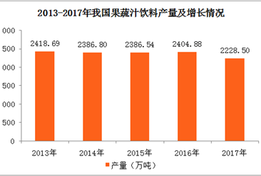 2017年四川第二季度GDP_四川人均gdp(3)