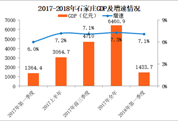 一季度经济形势分析_一季度甘肃省经济形势分析