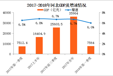 经济运行分析报告_...11月纺织行业经济运行分析报告(一)-信息详情