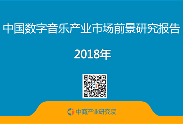 2018年中國數字音樂產業市場前景研究報告（附全文）