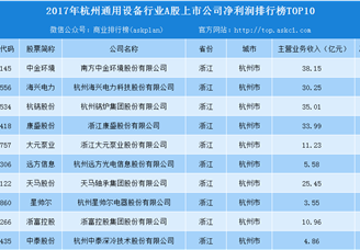 2018年杭州通用设备行业最赚钱上市公司10强排行榜