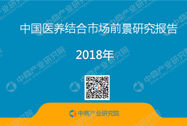 2018年中国医养结合市场前景研究报告（附全文）