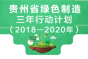 一张图看懂《贵州绿色制造三年行动计划（2018-2020年）》：三大目标 八大任务（附政策）