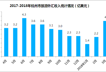 出国旅游可以使gdp增加吗_旅游风景图片