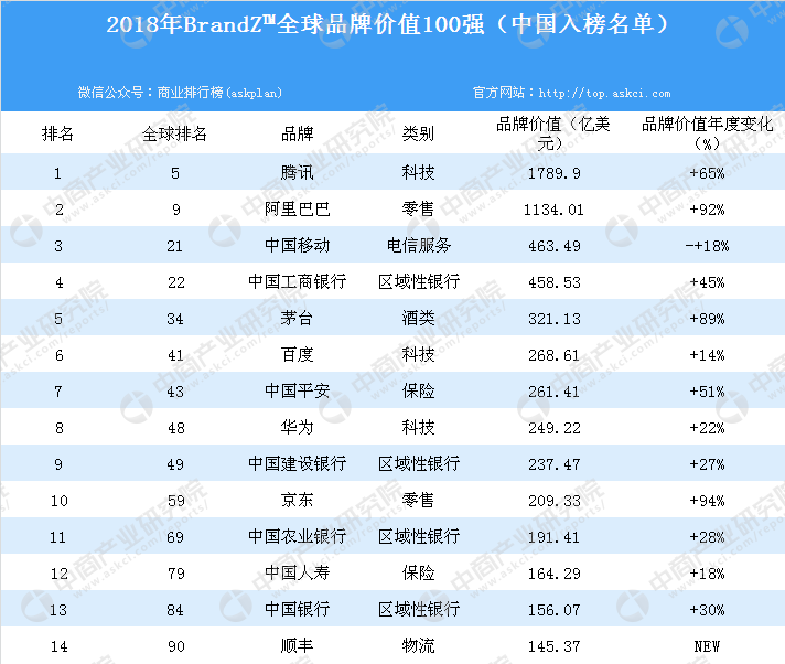 国产口琴品牌排行_2015年中国口琴十大品牌排行榜