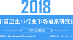 2018中国卫生巾行业市场前景研究报告（全文）