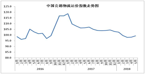 2018年温州经济社会形势分物_温州蓝皮书 2018年温州经济社会形势分析与预测 赠数据库充值卡(2)