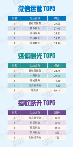 中华网论坛热帖排行榜_聊吧一周热帖:中国男人心中的性感女神排行(2)