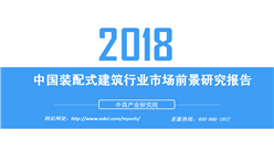 2018年中國裝配式建筑行業市場前景研究報告（附全文）