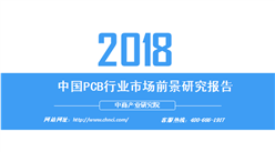 2018年中國PCB行業市場前景研究報告（附全文）