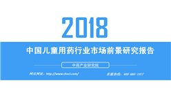 2018年中国儿童用药行业市场前景研究报告（附全文）