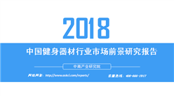 2018年中国健身器材行业市场前景研究报告（附全文）