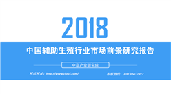 2018年中国辅助生殖行业市场前景研究报告（附全文）