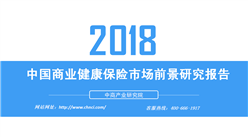 2018年中国商业健康保险市场前景研究报告（附全文）