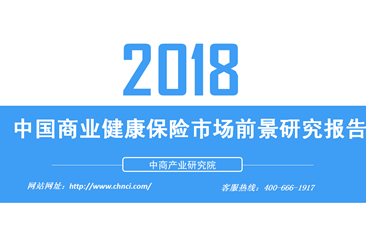 2018年中国商业健康保险市场前景研究报告（附全文）