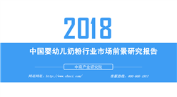 2018年中國嬰幼兒奶粉行業市場前景研究報告（附全文）