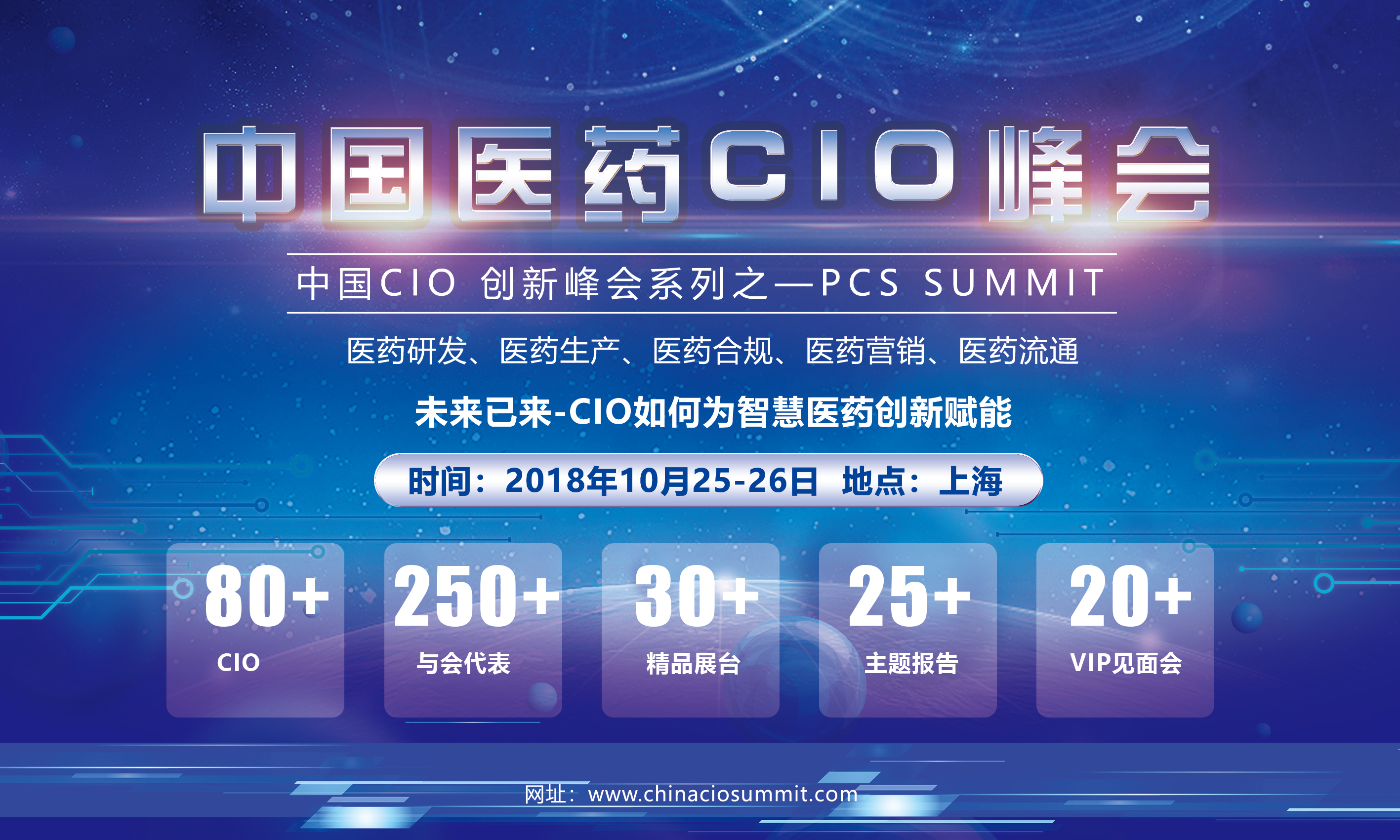 PCS2018中國醫藥CIO峰會圓滿落幕！大咖發聲，論道醫藥數字化轉型