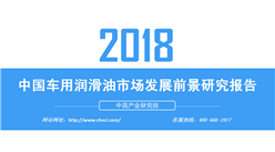 2018年中国车用润滑油市场发展前景研究报告（附全文）