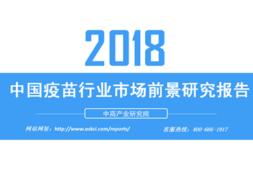 2018年中国疫苗行业市场前景研究报告（附全文）