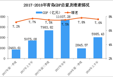 经济运行分析_二、行业经济运行分析-国家重大技术装备