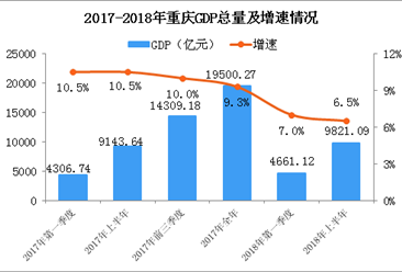 经济运行分析_二、行业经济运行分析-国家重大技术装备