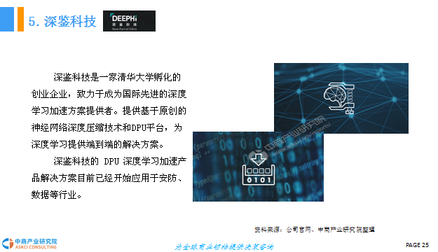 2018年中国智能芯片行业前景研究报告