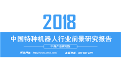 2018年中国特种机器人行业前景研究报告